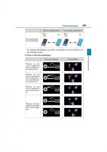 Lexus-CT200h-handleiding page 109 min