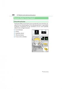 Lexus-CT200h-handleiding page 208 min