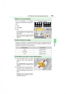 Lexus-CT200h-handleiding page 211 min