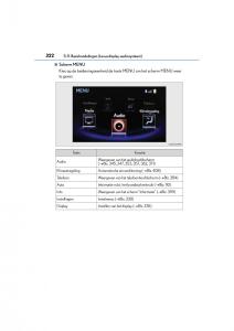 Lexus-CT200h-handleiding page 322 min