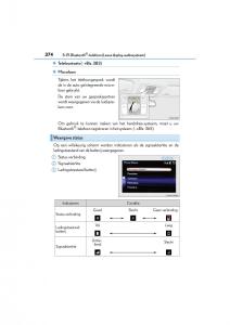 Lexus-CT200h-handleiding page 374 min