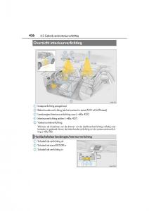 Lexus-CT200h-handleiding page 426 min