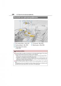 Lexus-CT200h-handleiding page 428 min