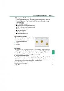 Lexus-CT200h-handleiding page 505 min