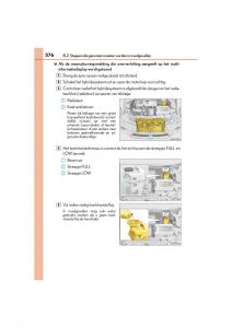 Lexus-CT200h-handleiding page 576 min