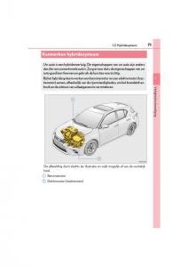 Lexus-CT200h-handleiding page 71 min