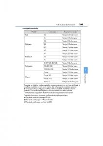 Lexus-CT200h-bruksanvisningen page 291 min