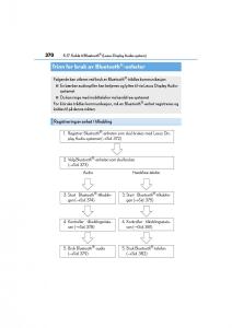 Lexus-CT200h-bruksanvisningen page 372 min