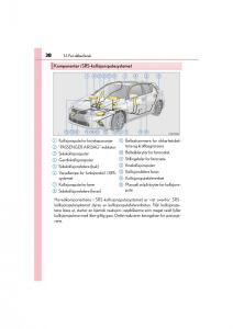 Lexus-CT200h-bruksanvisningen page 40 min