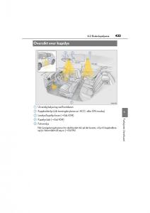 Lexus-CT200h-bruksanvisningen page 435 min