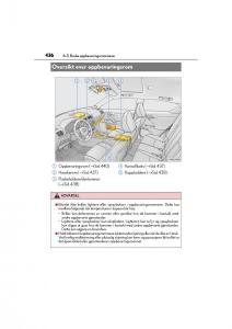 Lexus-CT200h-bruksanvisningen page 438 min