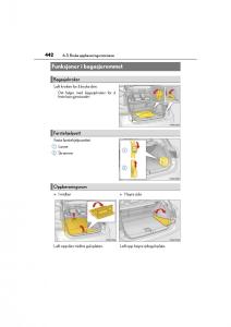 Lexus-CT200h-bruksanvisningen page 444 min