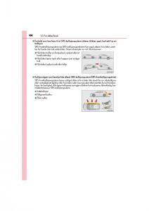 Lexus-CT200h-bruksanvisningen page 46 min