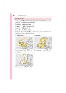 Lexus-CT200h-bruksanvisningen page 54 min