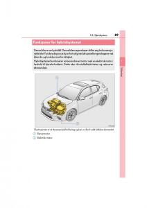 Lexus-CT200h-bruksanvisningen page 71 min