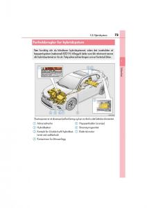 Lexus-CT200h-bruksanvisningen page 75 min