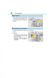 Lexus-CT200h-bruksanvisningen page 98 min