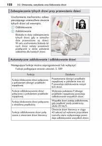 Lexus-CT200h-instrukcja-obslugi page 122 min
