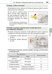 Lexus-CT200h-instrukcja-obslugi page 191 min