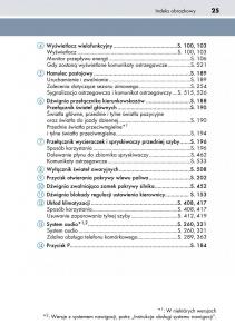 Lexus-CT200h-instrukcja-obslugi page 25 min