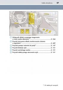 Lexus-CT200h-instrukcja-obslugi page 27 min