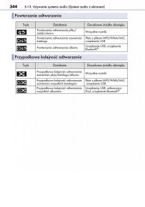 Lexus-CT200h-instrukcja-obslugi page 344 min