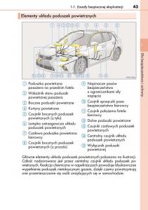 Lexus-CT200h-instrukcja-obslugi page 43 min