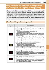 Lexus-CT200h-instrukcja-obslugi page 515 min