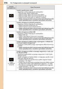 Lexus-CT200h-instrukcja-obslugi page 516 min