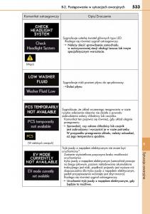 Lexus-CT200h-instrukcja-obslugi page 533 min