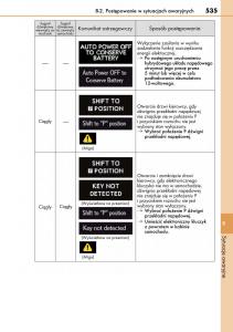 Lexus-CT200h-instrukcja-obslugi page 535 min