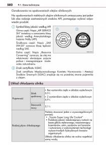 Lexus-CT200h-instrukcja-obslugi page 582 min