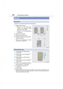 Lexus-NX-handleiding page 124 min