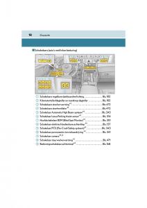 Lexus-NX-handleiding page 18 min