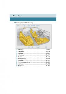 Lexus-NX-handleiding page 22 min