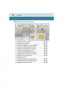 Lexus-NX-handleiding page 26 min