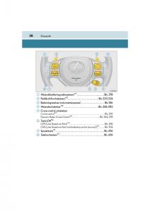 Lexus-NX-handleiding page 28 min