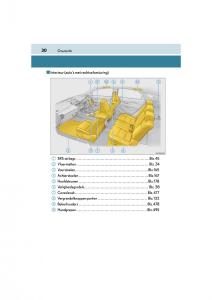 Lexus-NX-handleiding page 30 min