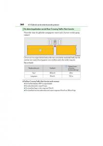 Lexus-NX-handleiding page 360 min