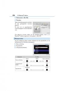 Lexus-NX-handleiding page 426 min