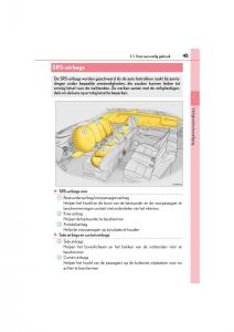 Lexus-NX-handleiding page 45 min