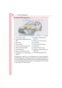 Lexus-NX-handleiding page 46 min