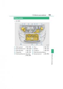 Lexus-NX-handleiding page 513 min