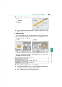 Lexus-NX-handleiding page 517 min