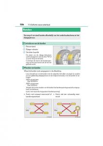 Lexus-NX-handleiding page 526 min