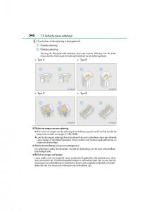 Lexus-NX-handleiding page 546 min