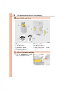 Lexus-NX-handleiding page 598 min