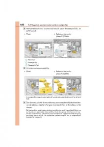 Lexus-NX-handleiding page 622 min