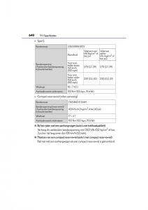 Lexus-NX-handleiding page 640 min