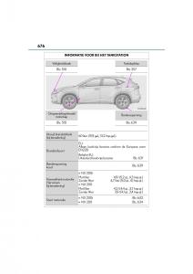 Lexus-NX-handleiding page 676 min